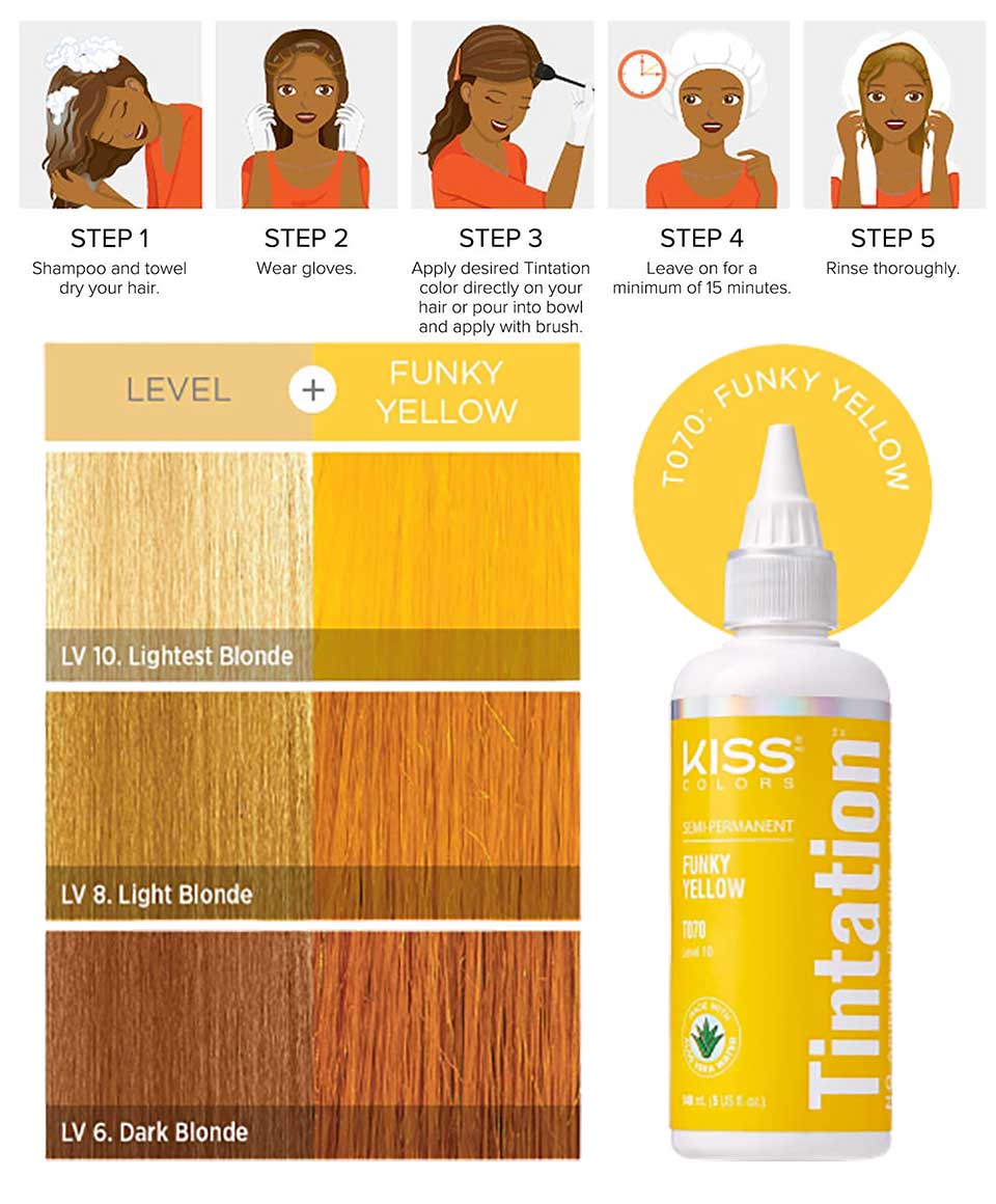 Kiss Colors Tintation Semi Permanent Funky Yellow T070